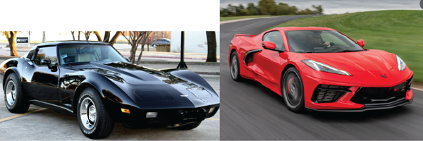 Corvette-financing