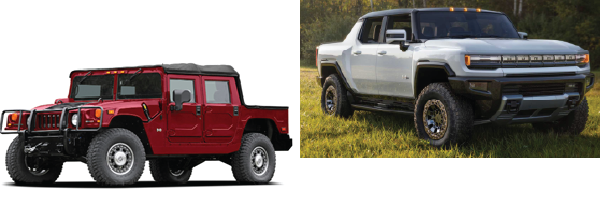 hummer financing