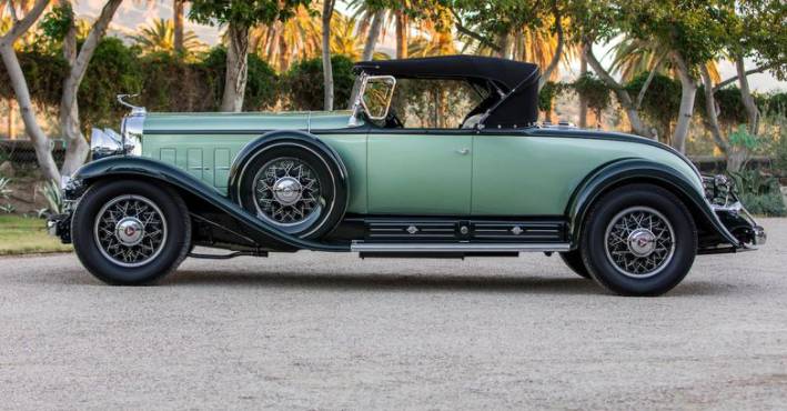 Antique Car Loans