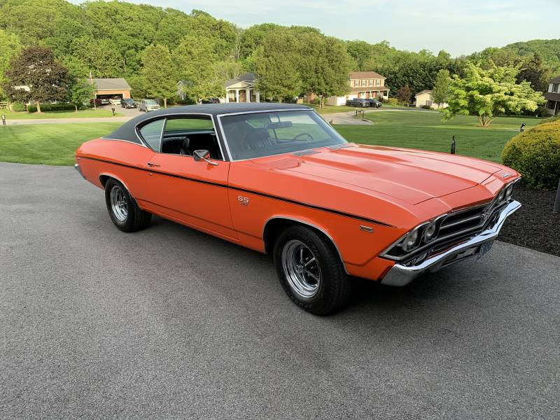 Classic Car Loans
