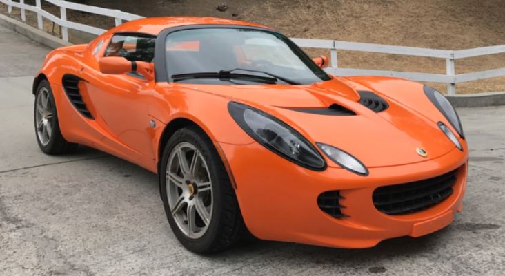 Collector Car Financing